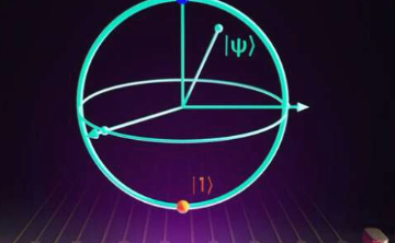 unimon一种新的量子比特可促进量子计算机的有用应用