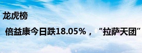 龙虎榜 | 倍益康今日跌18.05%，“拉萨天团”占6席